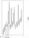 Fig. 07 - Using communicative discourse trees to detect distributed incompetence