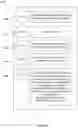 Fig. 22 - Using communicative discourse trees to detect distributed incompetence