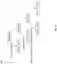 Fig. 32 - Using communicative discourse trees to detect distributed incompetence
