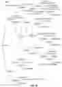 Fig. 34 - Using communicative discourse trees to detect distributed incompetence