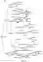 Fig. 35 - Using communicative discourse trees to detect distributed incompetence