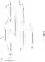 Fig. 44 - Using communicative discourse trees to detect distributed incompetence