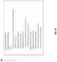 Fig. 46 - Using communicative discourse trees to detect distributed incompetence