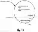Fig. 12 - Electronic device, method and computer program
