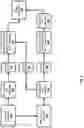 Fig. 03 - Facilitating communications with automated assistants in multiple languages