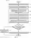 Fig. 03 - System and method for leveraging a time-series of microexpressions of users in customizing media presentation based on users# sentiments