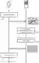 Fig. 01 - Blur classification and blur map estimation