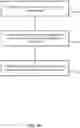 Fig. 11 - Blur classification and blur map estimation