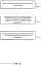 Fig. 12 - Blur classification and blur map estimation