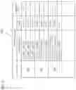 Fig. 04 - Object detection device, object detection method, and recording medium
