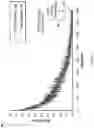 Fig. 06 - Platform, systems, and methods for identifying characteristics and conditions of property features through imagery analysis