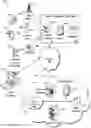 Fig. 13 - Platform, systems, and methods for identifying characteristics and conditions of property features through imagery analysis