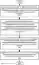 Fig. 01 - RANDOMIZED METHOD FOR IMPROVING APPROXIMATIONS FOR NONLINEAR SUPPORT VECTOR MACHINES