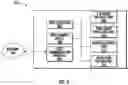 Fig. 04 - Methods and systems for operating a printing apparatus