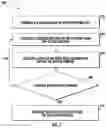 Fig. 08 - Methods and systems for operating a printing apparatus