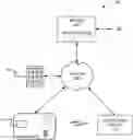 Fig. 01 - Cards having dynamic regions for selectively limiting visibility of content on card surfaces