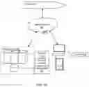 Fig. 08 - Storing and Retrieving Identification Tag Data Associated With an Asset