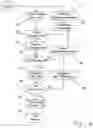 Fig. 04 - Method and device for detecting unauthorized transfer between persons