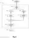 Fig. 10 - TRAINING-SUPPORT-BASED MACHINE LEARNING CLASSIFICATION AND REGRESSION AUGMENTATION