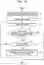 Fig. 17 - COMPUTER-READABLE RECORDING MEDIUM STORING PROGRAM, COMPUTER, AND LEARNING METHOD