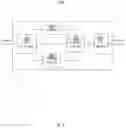 Fig. 06 - HARDWARE ARCHITECTURE FOR SPIKING NEURAL NETWORKS AND METHOD OF OPERATING