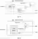 Fig. 07 - HARDWARE ARCHITECTURE FOR SPIKING NEURAL NETWORKS AND METHOD OF OPERATING