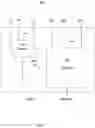 Fig. 08 - HARDWARE ARCHITECTURE FOR SPIKING NEURAL NETWORKS AND METHOD OF OPERATING