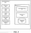Fig. 03 - SYSTEM FOR CONTROL AND ANALYSIS OF GAS FERMENTATION PROCESSES