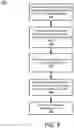 Fig. 07 - SYSTEM FOR CONTROL AND ANALYSIS OF GAS FERMENTATION PROCESSES