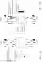 Fig. 02 - Dynamic design method to improve the adaptability of acceleration units to neural networks