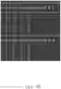Fig. 08 - Dynamic design method to improve the adaptability of acceleration units to neural networks
