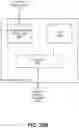 Fig. 32 - NEURAL NETWORK TRAINING TECHNIQUE