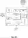 Fig. 33 - NEURAL NETWORK TRAINING TECHNIQUE
