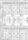Fig. 44 - NEURAL NETWORK TRAINING TECHNIQUE