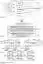 Fig. 03 - TRAINING A MACHINE LEARNING-BASED MODEL FOR ACTION RECOGNITION