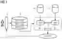 Fig. 02 - METHOD AND APPARATUS FOR PROVIDING RECOMMENDATIONS FOR COMPLETION OF AN ENGINEERING PROJECT
