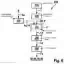Fig. 06 - ROBUST ARTIFICIAL NEURAL NETWORK HAVING IMPROVED TRAINABILITY