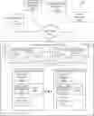 Fig. 01 - LEARNING FROM BIOLOGICAL SYSTEMS HOW TO REGULARIZE MACHINE-LEARNING