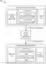 Fig. 01 - CODES TO DETECT INSERTION AND DELETION ERRORS IN A DENSE STORAGE MEDIUM