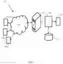 Fig. 02 - Method and system for service synthesis and evaluation using patterns