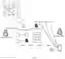 Fig. 05 - Method and system for service synthesis and evaluation using patterns