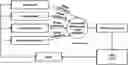 Fig. 01 - Heterogeneous Agent Formation Control Method Based on Cloud-Model-Based Quantum Genetic Algorithm