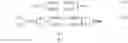 Fig. 30 - Heterogeneous Agent Formation Control Method Based on Cloud-Model-Based Quantum Genetic Algorithm