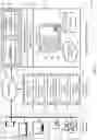 Fig. 02 - Generating recommended processor-memory configurations for machine learning applications