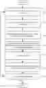 Fig. 01 - METHODS AND APPARATUS TO TRAIN A MACHINE LEARNING MODEL
