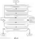 Fig. 05 - METHODS AND APPARATUS TO TRAIN A MACHINE LEARNING MODEL