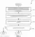 Fig. 07 - METHODS AND APPARATUS TO TRAIN A MACHINE LEARNING MODEL