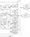 Fig. 08 - METHODS AND APPARATUS TO TRAIN A MACHINE LEARNING MODEL