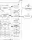 Fig. 09 - METHODS AND APPARATUS TO TRAIN A MACHINE LEARNING MODEL