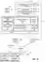 Fig. 03 - Providing access to a private resource in an enterprise social networking system